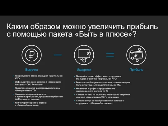 Каким образом можно увеличить прибыль с помощью пакета «Быть в плюсе»? Прибыль Выручка