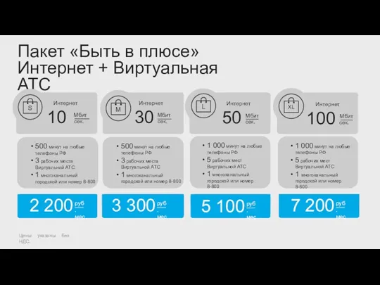 Пакет «Быть в плюсе» Интернет + Виртуальная АТС Цены указаны без НДС. 500