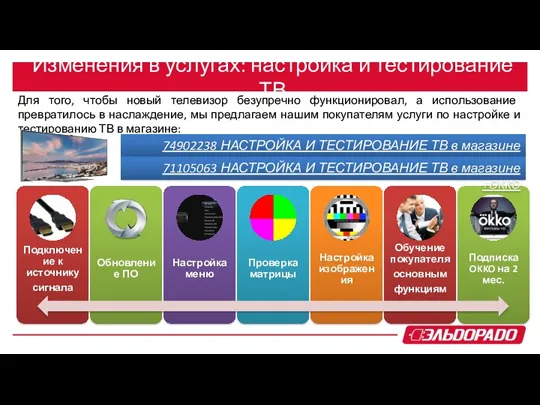 Изменения в услугах: настройка и тестирование ТВ Для того, чтобы