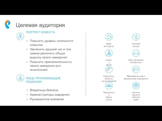 Целевая аудитория ПОРТРЕТ КЛИЕНТА Повысить уровень лояльности клиентов Увеличить средний