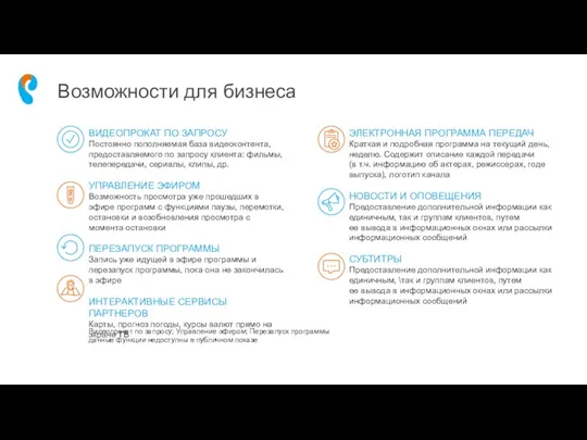 Возможности для бизнеса ВИДЕОПРОКАТ ПО ЗАПРОСУ Постоянно пополняемая база видеоконтента,