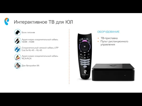 Интерактивное ТВ для ЮЛ Аудио-видео соединительный кабель RCA-RCA Аудио-видео соединительный