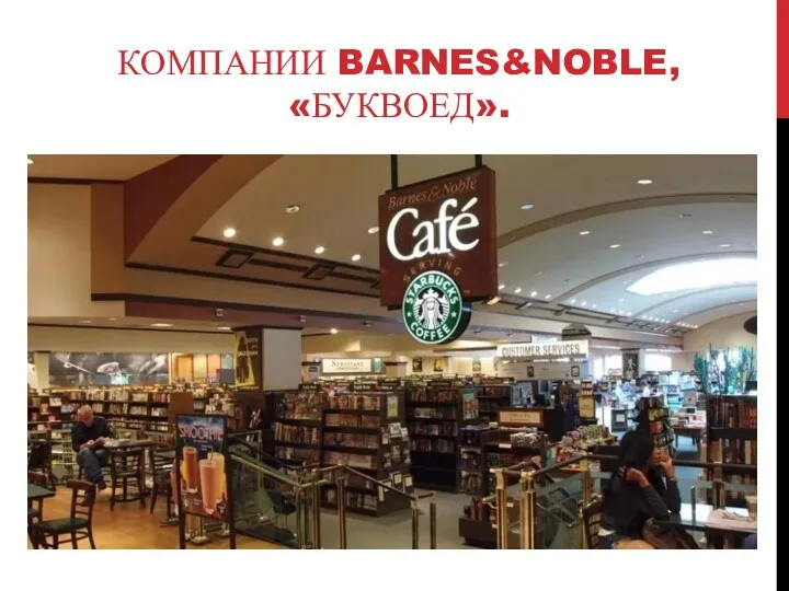 КОМПАНИИ BARNES&NOBLE, «БУКВОЕД».