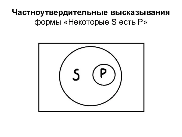 Частноутвердительные высказывания формы «Некоторые S есть P»