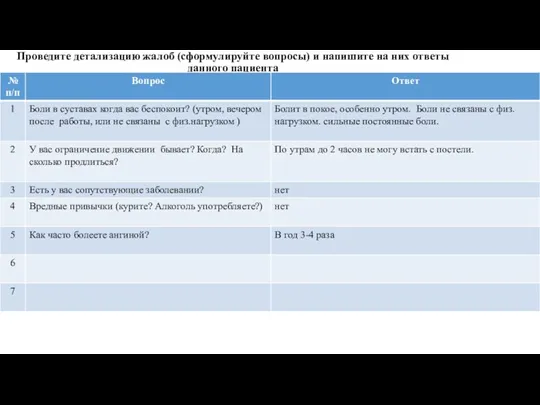 Проведите детализацию жалоб (сформулируйте вопросы) и напишите на них ответы данного пациента