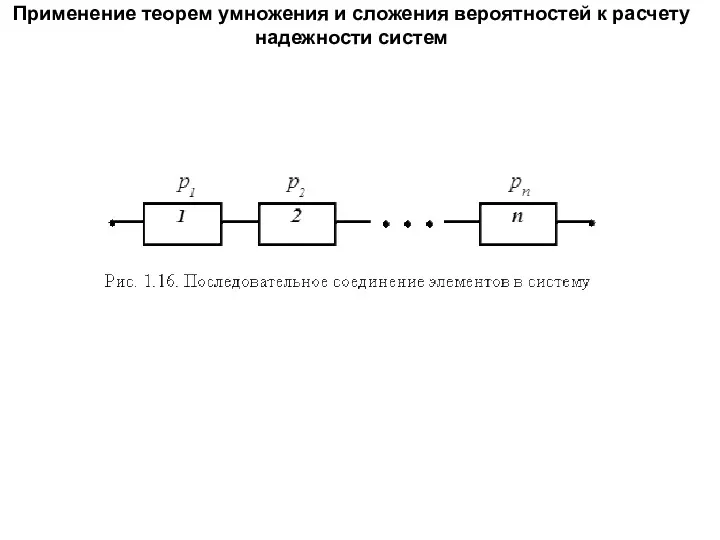 Применение теорем умножения и сложения вероятностей к расчету надежности систем