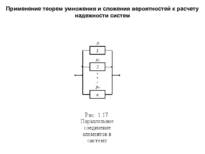 Применение теорем умножения и сложения вероятностей к расчету надежности систем