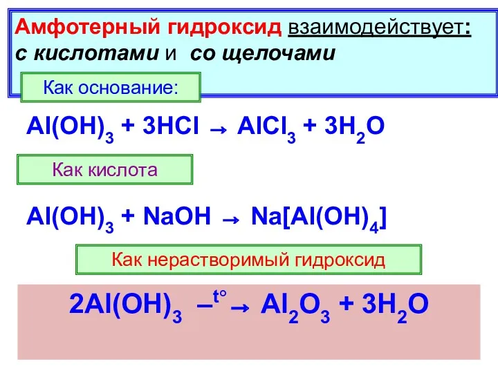Амфотерный гидроксид взаимодействует: с кислотами и со щелочами Как основание: