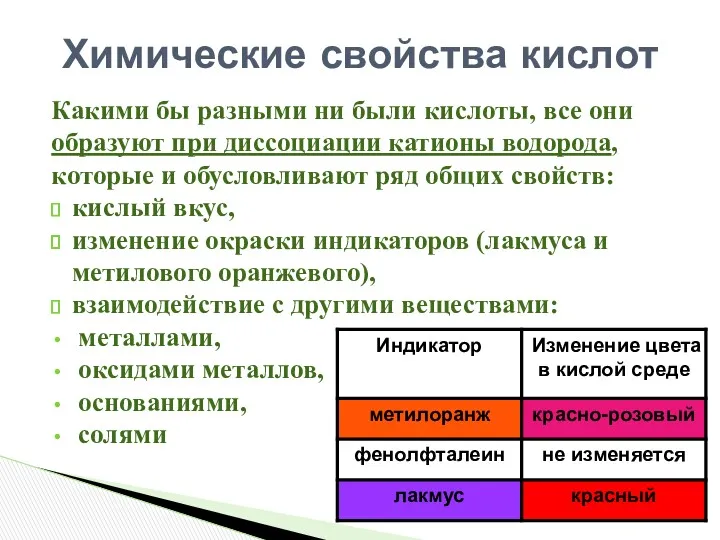 Какими бы разными ни были кислоты, все они образуют при