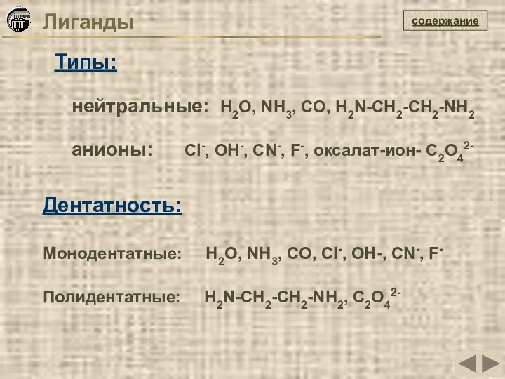 Лиганды Типы: содержание нейтральные: H2O, NH3, CO, Н2N-CH2-CH2-NH2 анионы: Cl-,