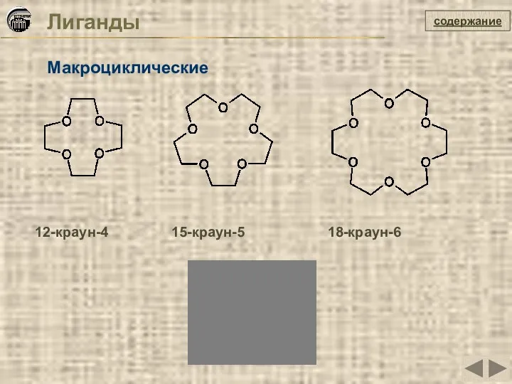 Лиганды содержание Макроциклические 12-краун-4 15-краун-5 18-краун-6