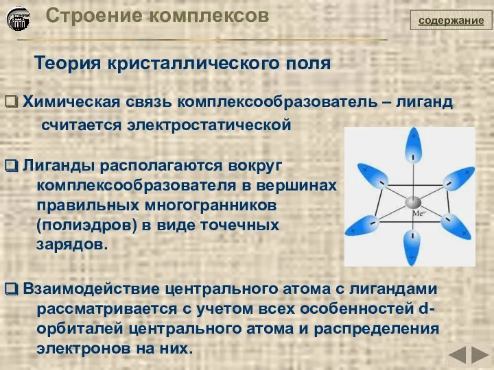 Строение комплексов Теория кристаллического поля Химическая связь комплексообразователь – лиганд