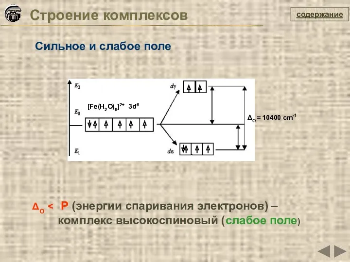 Строение комплексов содержание Сильное и слабое поле ΔO комплекс высокоспиновый