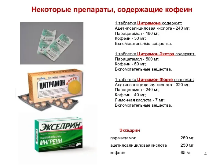 Некоторые препараты, содержащие кофеин 1 таблетка Цитрамона содержит: Ацетилсалициловая кислота