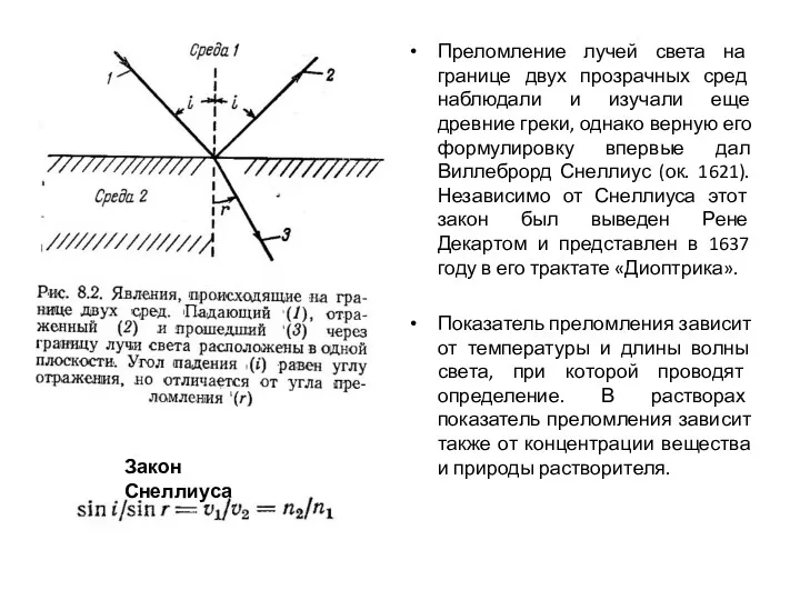 Преломление лучей света на границе двух прозрачных сред наблюдали и