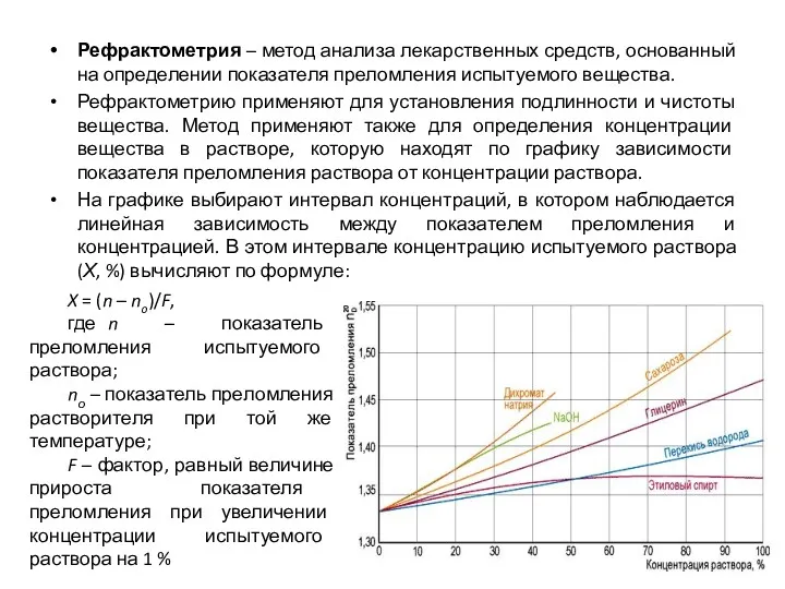 Рефрактометрия – метод анализа лекарственных средств, основанный на определении показателя