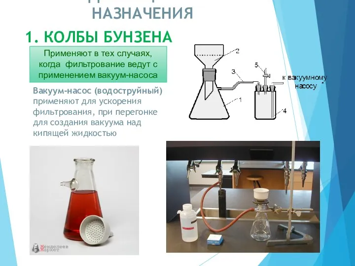 ПОСУДА СПЕЦИАЛЬНОГО НАЗНАЧЕНИЯ 1. КОЛБЫ БУНЗЕНА Применяют в тех случаях,