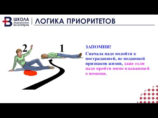 ЛОГИКА ПРИОРИТЕТОВ ЗАПОМНИ! Сначала надо подойти к пострадавшей, не подающей