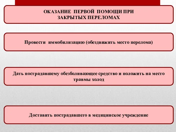 ОКАЗАНИЕ ПЕРВОЙ ПОМОЩИ ПРИ ЗАКРЫТЫХ ПЕРЕЛОМАХ Доставить пострадавшего в медицинское