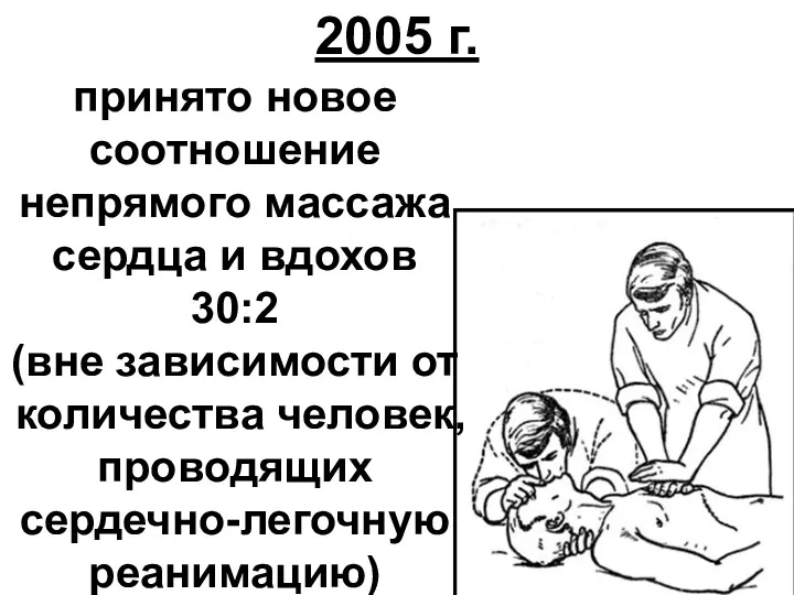2005 г. принято новое соотношение непрямого массажа сердца и вдохов 30:2 (вне зависимости