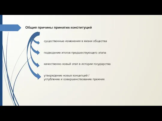 Общие причины принятия конституций существенные изменения в жизни общества подводение