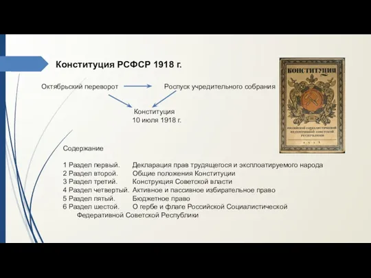 Конституция РСФСР 1918 г. Содержание 1 Раздел первый. Декларация прав