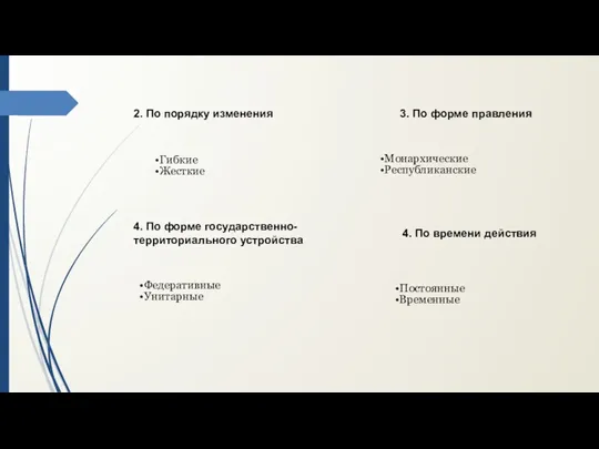 Гибкие Жесткие Монархические Республиканские Федеративные Унитарные Постоянные Временные 2. По