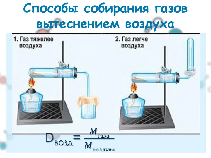 . Способы собирания газов вытеснением воздуха