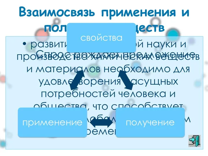 Взаимосвязь применения и получения веществ развитие химической науки и производства