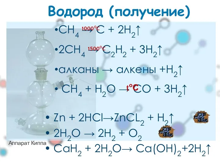 Водород (получение) Zn + 2HCl→ZnCL2 + H2↑ 2H2O → 2H2