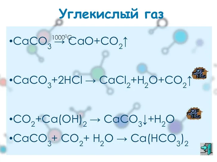 Углекислый газ СаСО3 → СаО+СО2↑ СаСО3+2НСl → CaCl2+H2O+CO2↑ CO2+Ca(OH)2 →