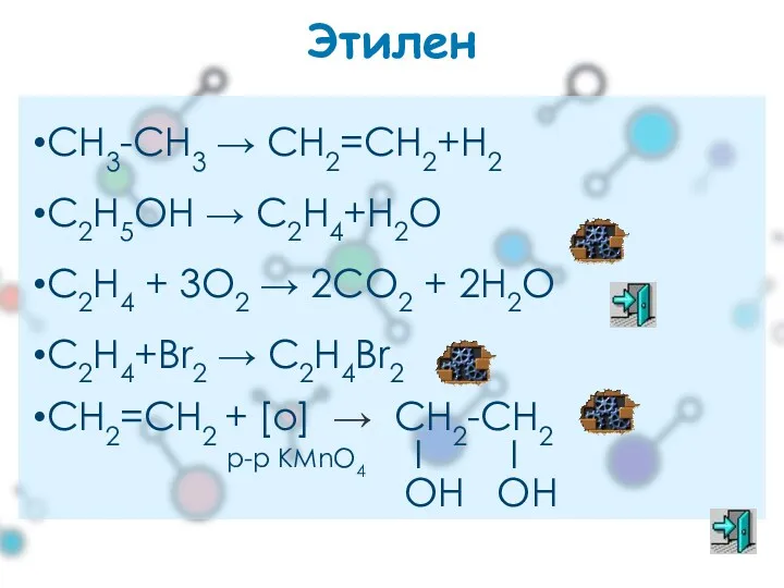 Этилен СН3-СН3 → СН2=СН2+Н2 С2Н5ОН → С2Н4+Н2О С2H4 + 3O2