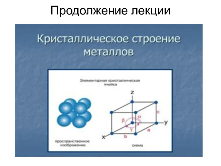 Продолжение лекции