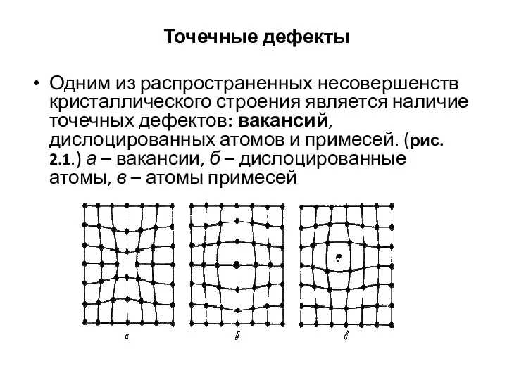 Точечные дефекты Одним из распространенных несовершенств кристаллического строения является наличие