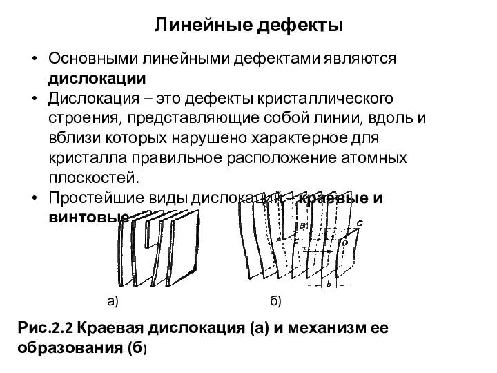 Линейные дефекты Основными линейными дефектами являются дислокации Дислокация – это