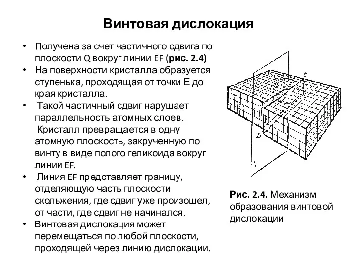 Винтовая дислокация Получена за счет частичного сдвига по плоскости Q