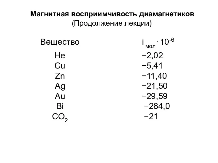 Магнитная восприимчивость диамагнетиков (Продолжение лекции)