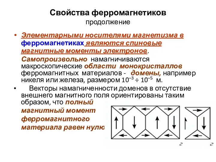 Свойства ферромагнетиков продолжение Элементарными носителями магнетизма в ферромагнетиках являются спиновые