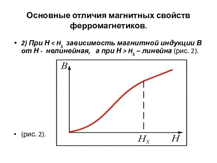 Основные отличия магнитных свойств ферромагнетиков. 2) При Н HS – линейна (рис. 2). (рис. 2).