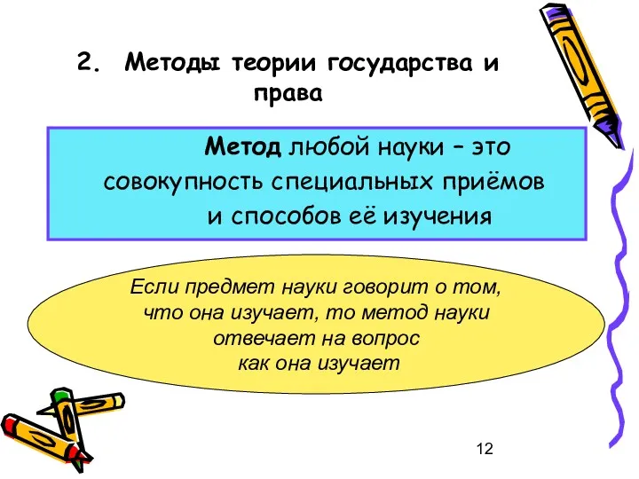 2. Методы теории государства и права Метод любой науки – это совокупность специальных