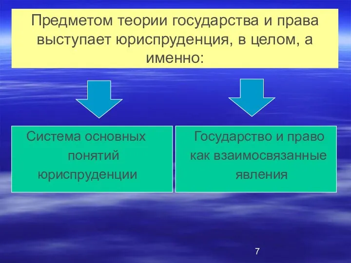 Предметом теории государства и права выступает юриспруденция, в целом, а именно: Система основных