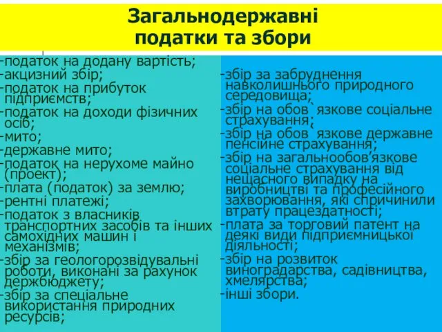 Загальнодержавні податки та збори