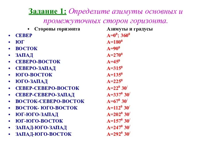 Задание 1: Определите азимуты основных и промежуточных сторон горизонта. Стороны