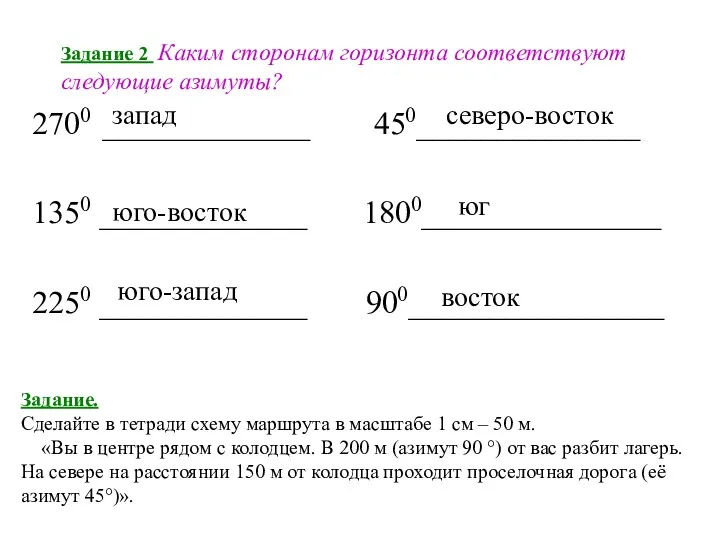 Задание. Сделайте в тетради схему маршрута в масштабе 1 см