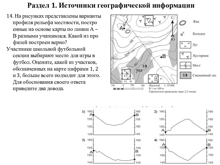 Раздел 1. Источники географической информации 14. На ри­сун­ках пред­став­ле­ны ва­ри­ан­ты