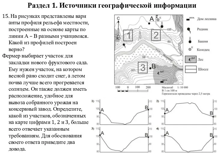 Раздел 1. Источники географической информации 15. На ри­сун­ках пред­став­ле­ны ва­ри­ан­ты