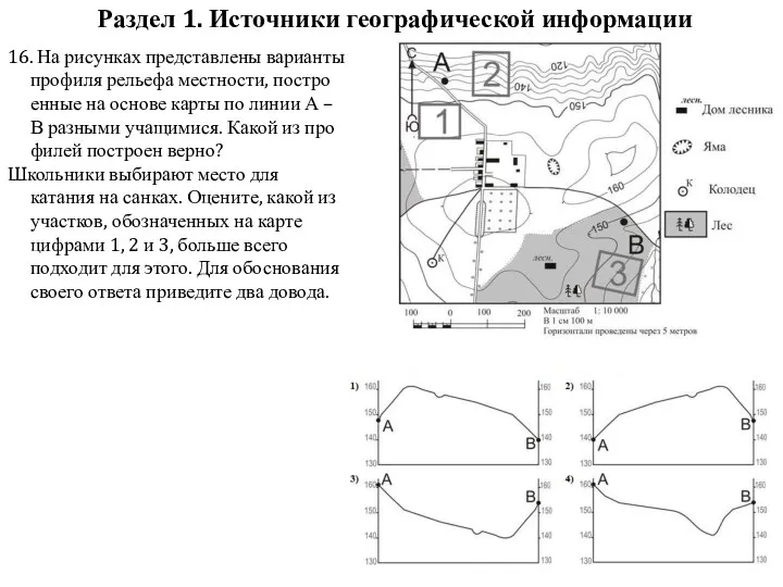 Раздел 1. Источники географической информации 16. На ри­сун­ках пред­став­ле­ны ва­ри­ан­ты