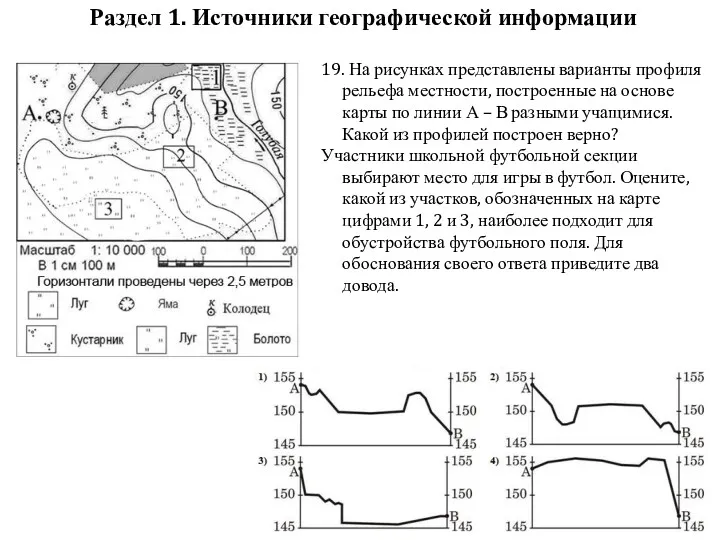 Раздел 1. Источники географической информации 19. На ри­сун­ках пред­став­ле­ны ва­ри­ан­ты