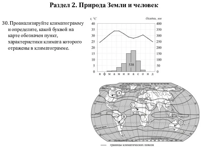 Раздел 2. Природа Земли и человек 30. Проанализируйте климатограмму и