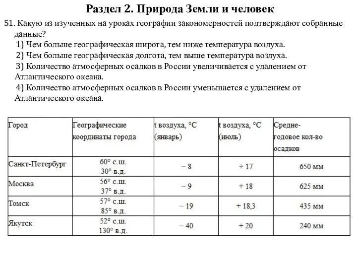 Раздел 2. Природа Земли и человек 51. Какую из изученных